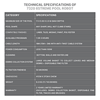 8Streme 7320 Robotic Pool Cleaner | Floor, Walls and Water Line