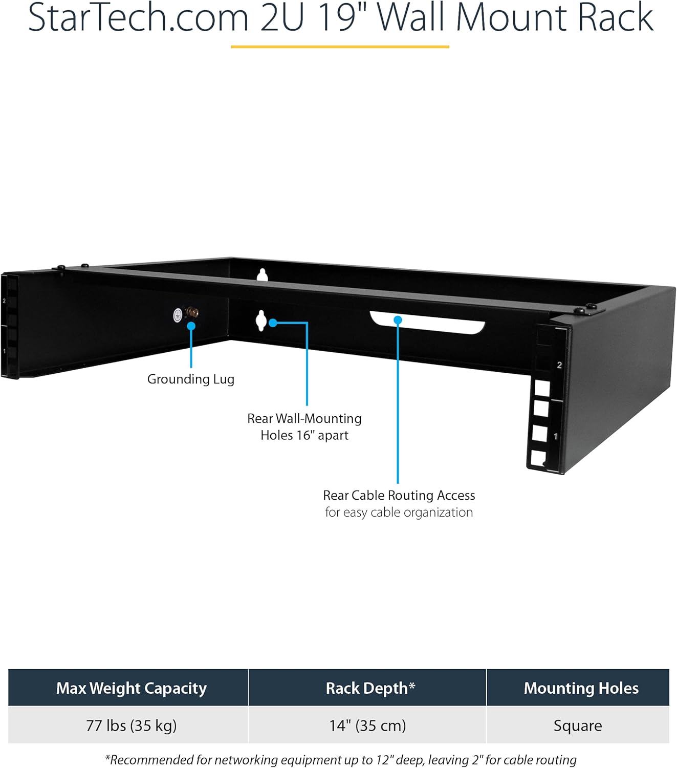 StarTech.com 19" Wall Mount Patch Panel Rack Bracket