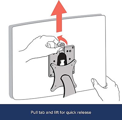 Ergotron – Quick Release Bracket – for Monitor and TV Screens Up to 35 lbs, Less Than 3 Inch Display Depth – Add-on for VESA Monitor Arms