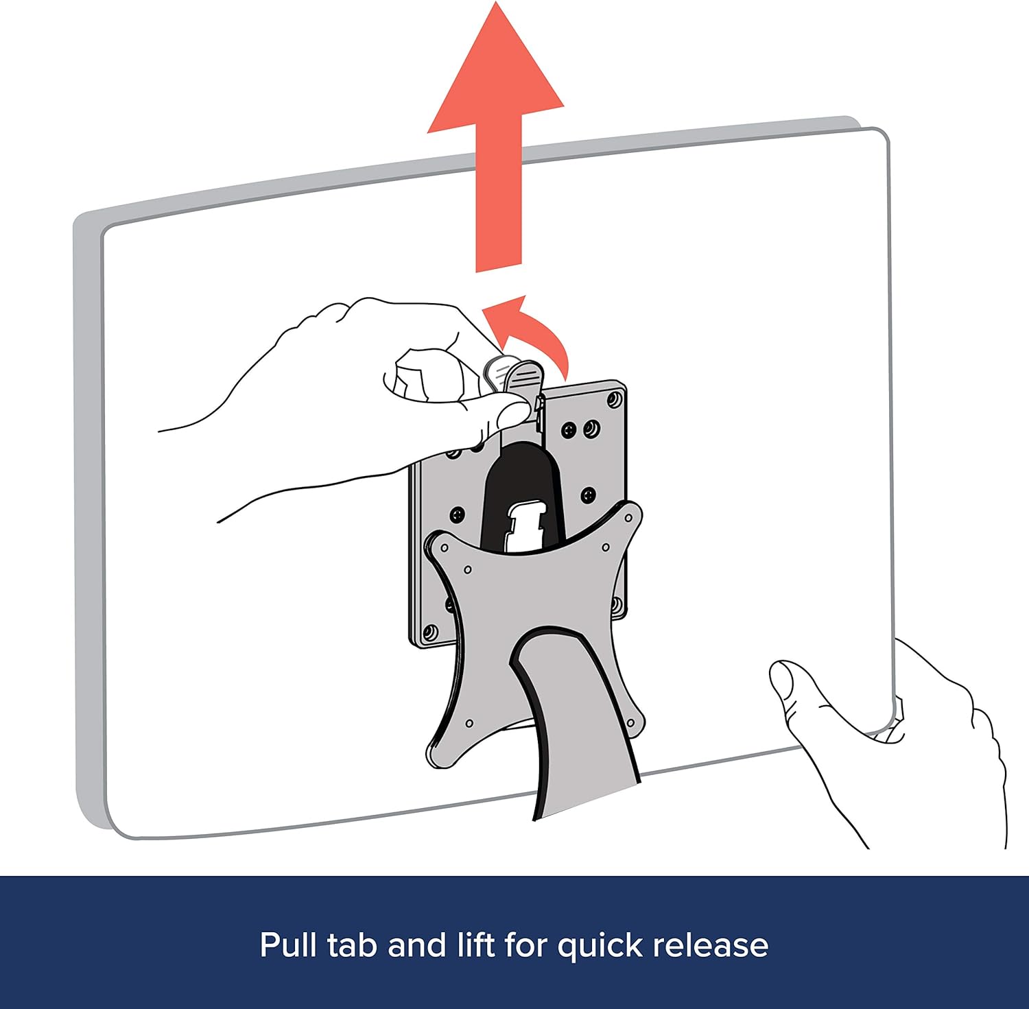 Ergotron – Quick Release Bracket – for Monitor and TV Screens Up to 35 lbs