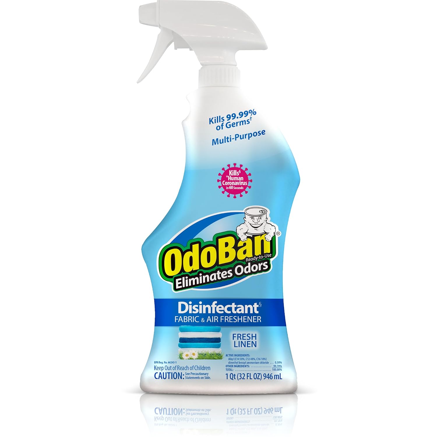 OdoBan Ready-to-Use Disinfectant and Odor Eliminator, 32 fl oz Spray Bottle