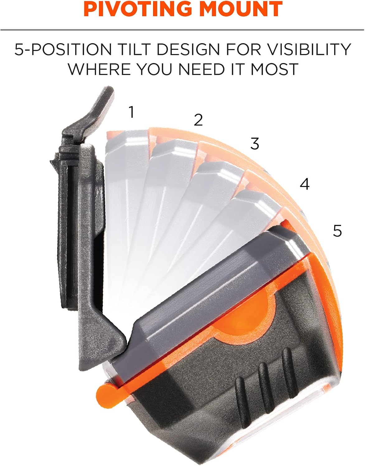 Ergodyne Skullerz Hard Hat LED Light