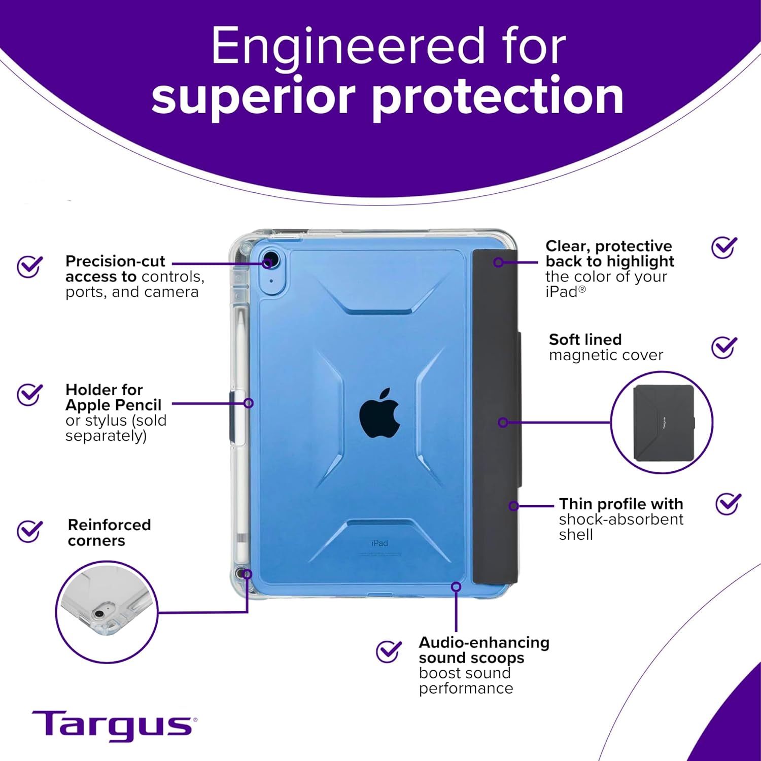 Targus Pro-Tek Clear Case for 10.9" Apple iPad (10th gen) - Military-Grade Shock Absorbent Protective Case (THD935GL)