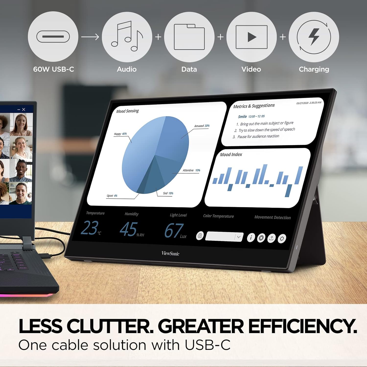 VIEWSONIC 15.6 Inch 1080p FHD Portable IPS Monitor