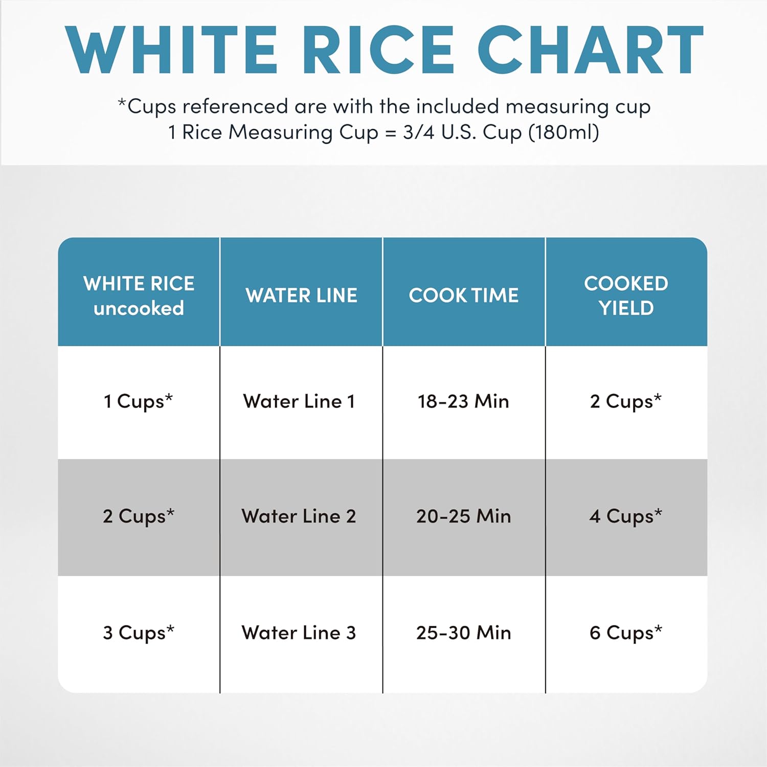 AROMA® Select Stainless® Rice Cooker, 3-Cup (Uncooked) / 6-Cup (Cooked), Stainless Steel Inner Pot, Small Rice Cooker