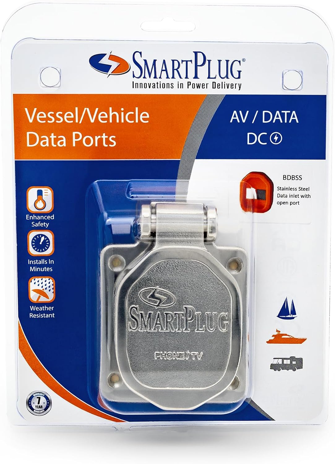 SmartPlug Data Port Case/Inlet Only - 316 SS Cover w/One Blank Plug & One Open Port