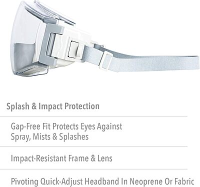 Honeywell Uvex Stealth Safety Goggles