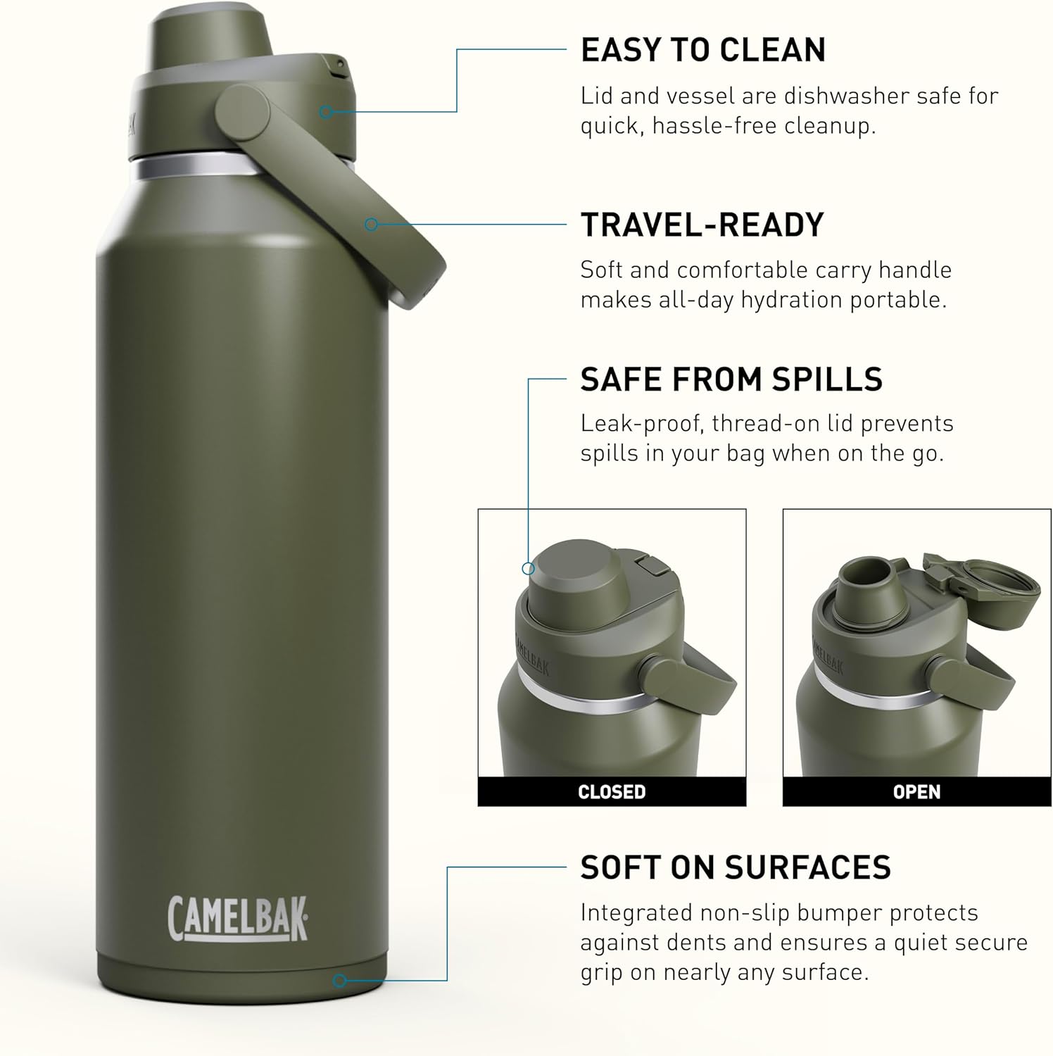 CamelBak Thrive Chug Insulated Stainless Steel Water Bottle