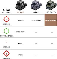 EOTECH XPS2 Holographic Weapon Sight