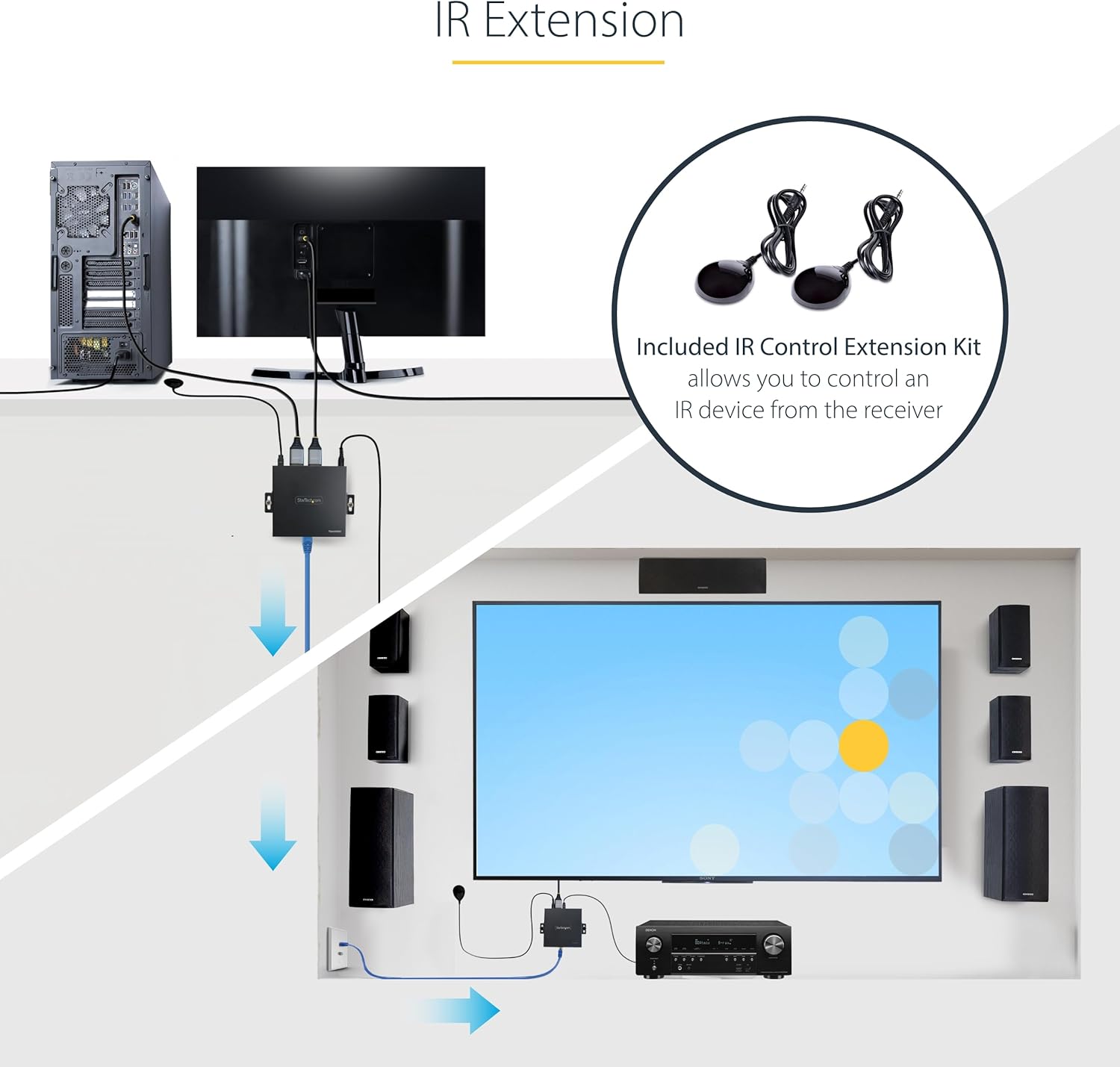 StarTech.com 4K HDMI Extender over CAT5e/CAT6 Cable, Transmitter & Receiver Kit