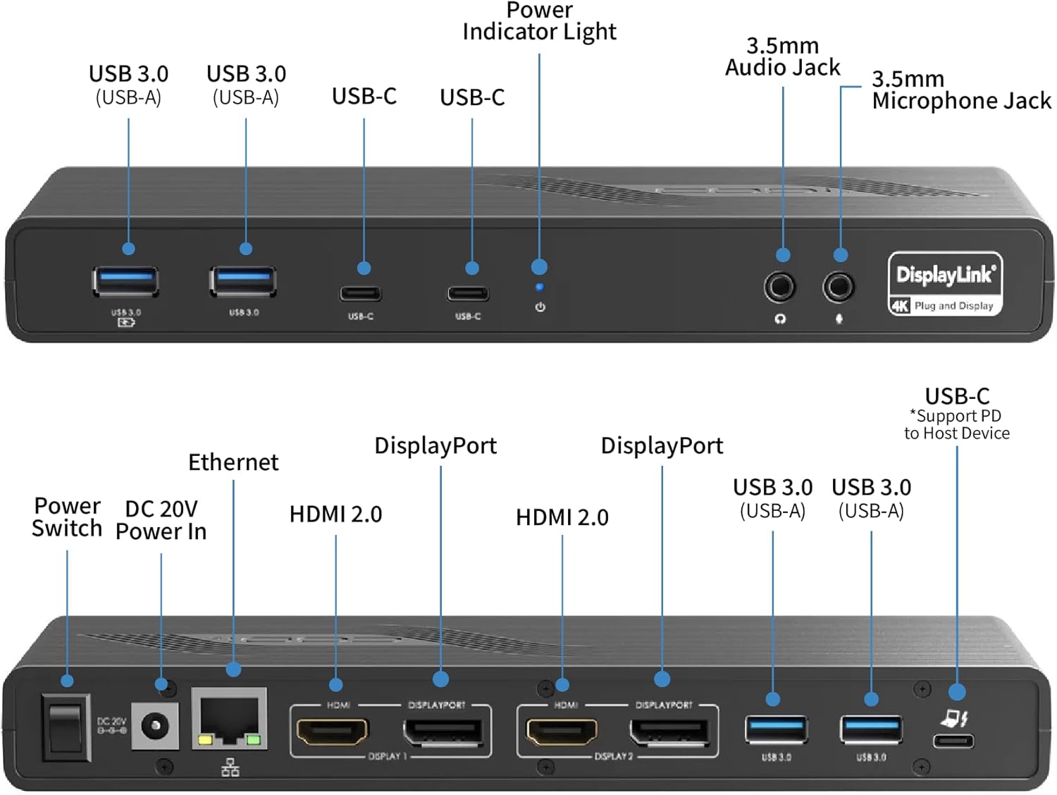 CODi Dual USB-C 4K Universal Docking Station - 60 W - USB Type C - 2 Displays Supported - 4K - 3840x 2160 - A01200