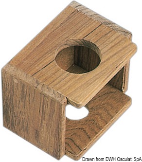 Teak anemometer holder