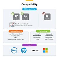 StarTech.com USB-C Docking Station (USB4), Triple 4K 60Hz Monitors, Up to 100W Laptop Charging, 2.5GbE, Driverless