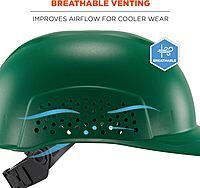 ERGODYNE Skullerz 8951 Vented Hard Shell Bump Cap with Suspension