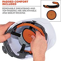 ERGODYNE Skullerz 8971 Class E Full Brim Hard Hat with Ratchet Suspension