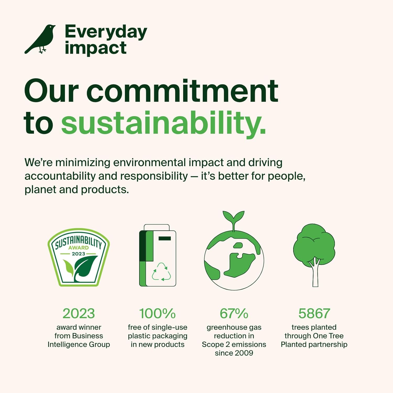 Belkin 6-Outlet Surge Protector Power Strip