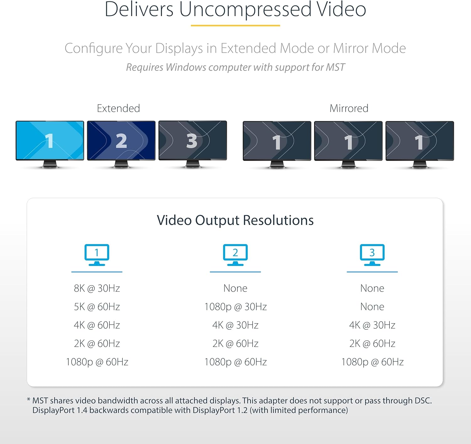StarTech.com DisplayPort 1.4 MST Hub - Multi-Monitor DP Splitter
