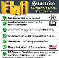 Justrite 22 Gallon Manual Close Slimline Flammable Storage Cabinet, 18 Gauge Steel, 3 Shelves, 2 Door Fire Cabinet