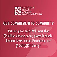 SABRE Pepper Spray, Supports National Breast Cancer Foundation, Maximum Police Strength OC Spray