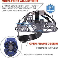 Ergodyne Skullerz 8967 Lightweight Cap-Style Hard Hat - Type 1, Class E