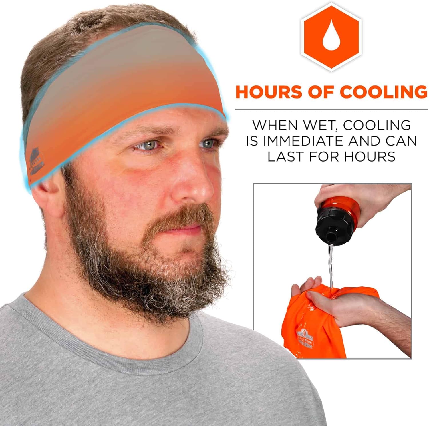 Ergodyne Chill-Its 6634 Cooling Headband, One Size