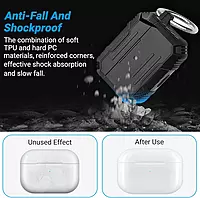 Airpods 4 Armor Case
