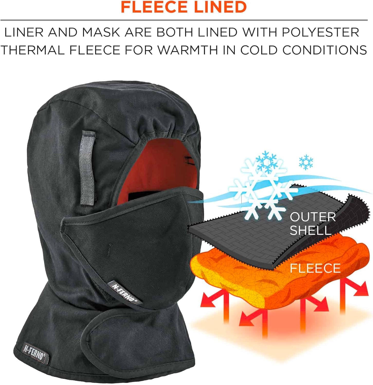 Ergodyne - 16871 Winter Hard Hat Liner with Cotton Mouthpiece, N-Ferno 6871, black, kit
