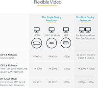 StarTech.com USB-C Docking Station Multiport Adapter with 4K60, 10Gbps USB Hub, 100W PD, Gigabit Ethernet