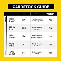 Neenah Printable Multi-Purpose Card Stock, Bright White, Letter 8.5 x 11, 65 lb, 100 Sheets