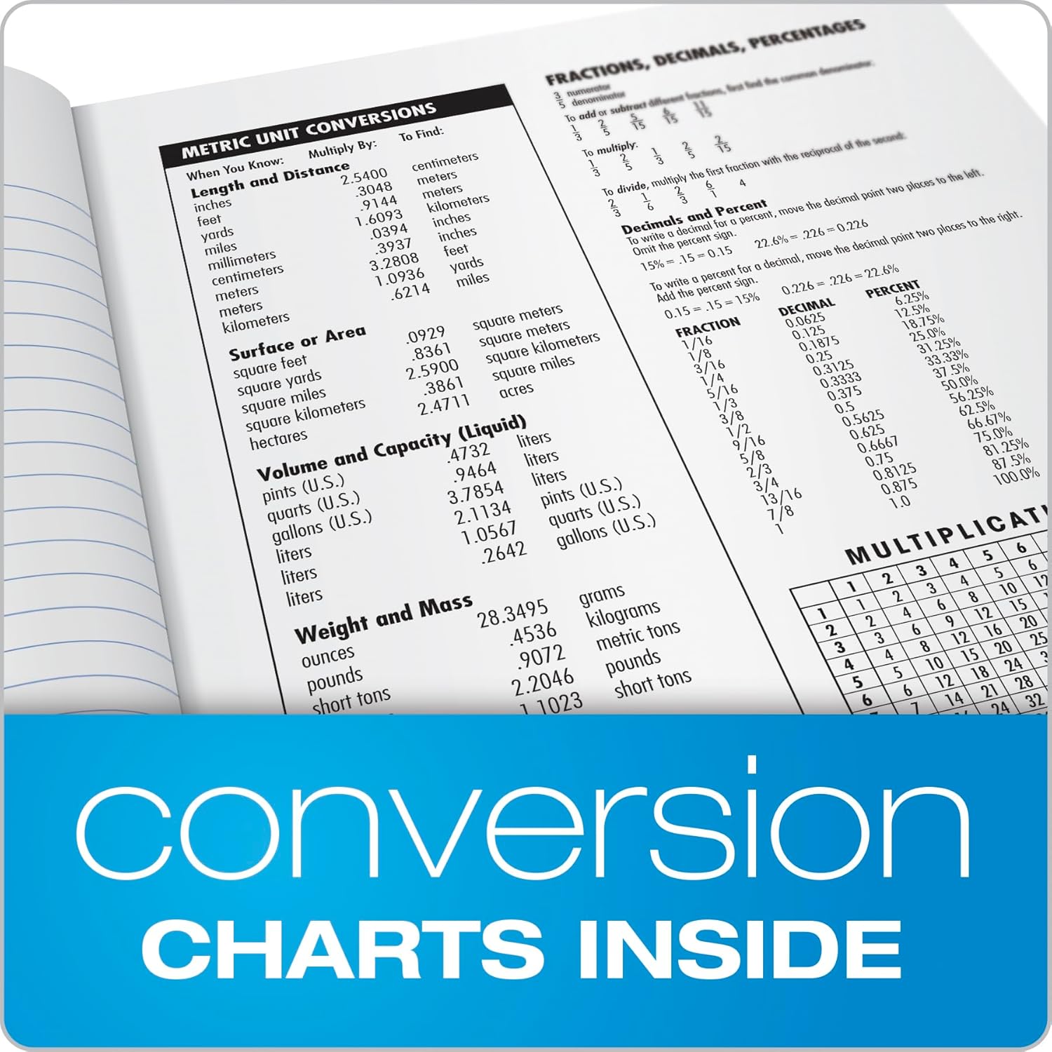 TOPS Composition Book, 7-1/2in x 9-3/4in, Wide Rule, 100 Sheets, Black Marble