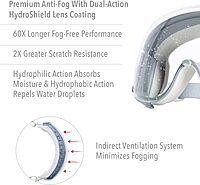 Honeywell Uvex Stealth Safety Goggles