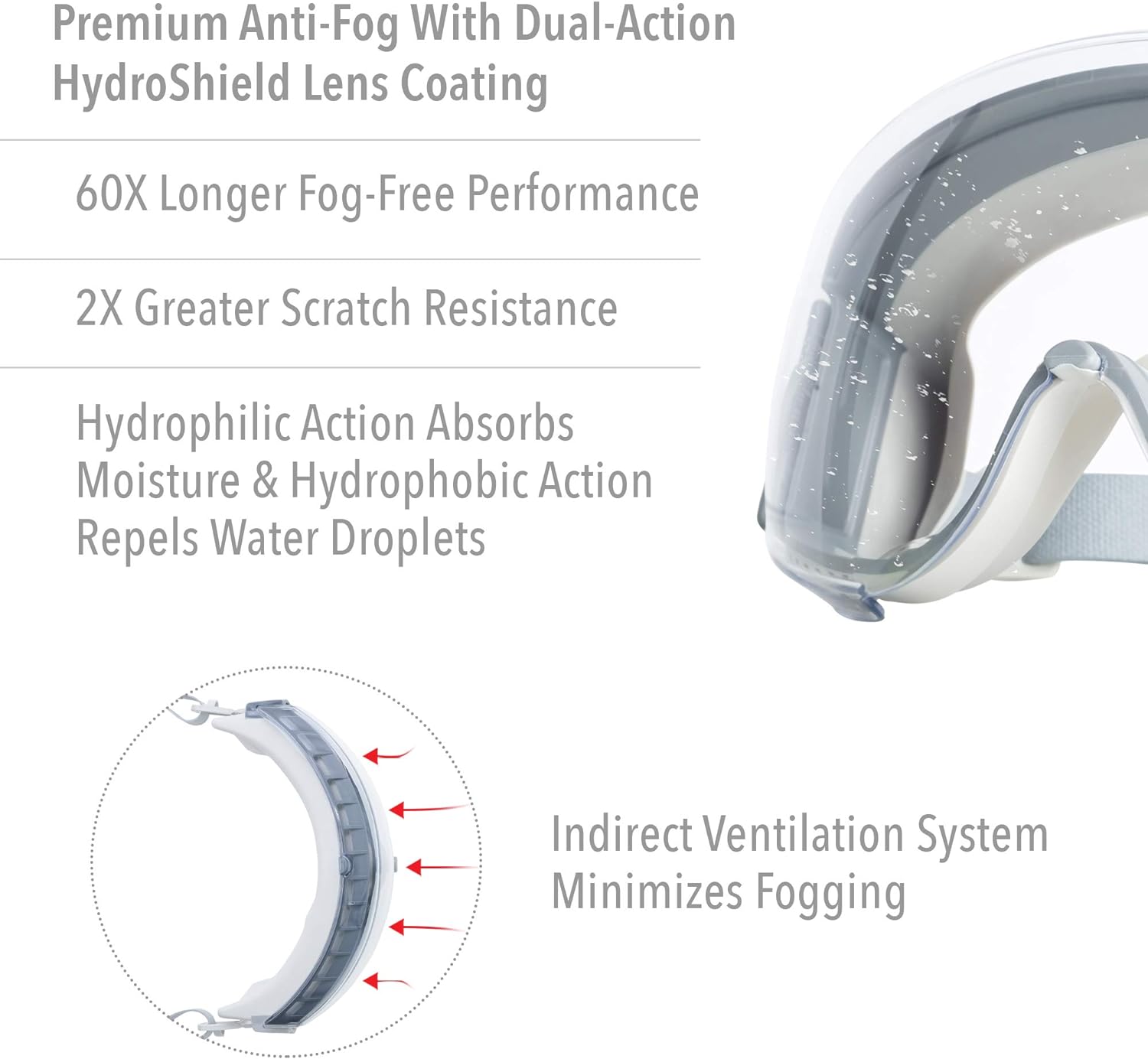 Honeywell Uvex Stealth Safety Goggles