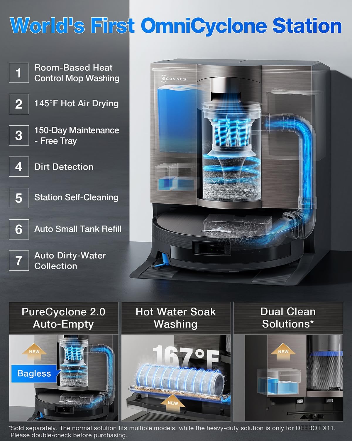 Ecovacs DEEBOT X11 OMNICYCLONE, Wet Dry Vacuum Roller, OMNI Station, 19,500Pa Suction, 254min Runtime