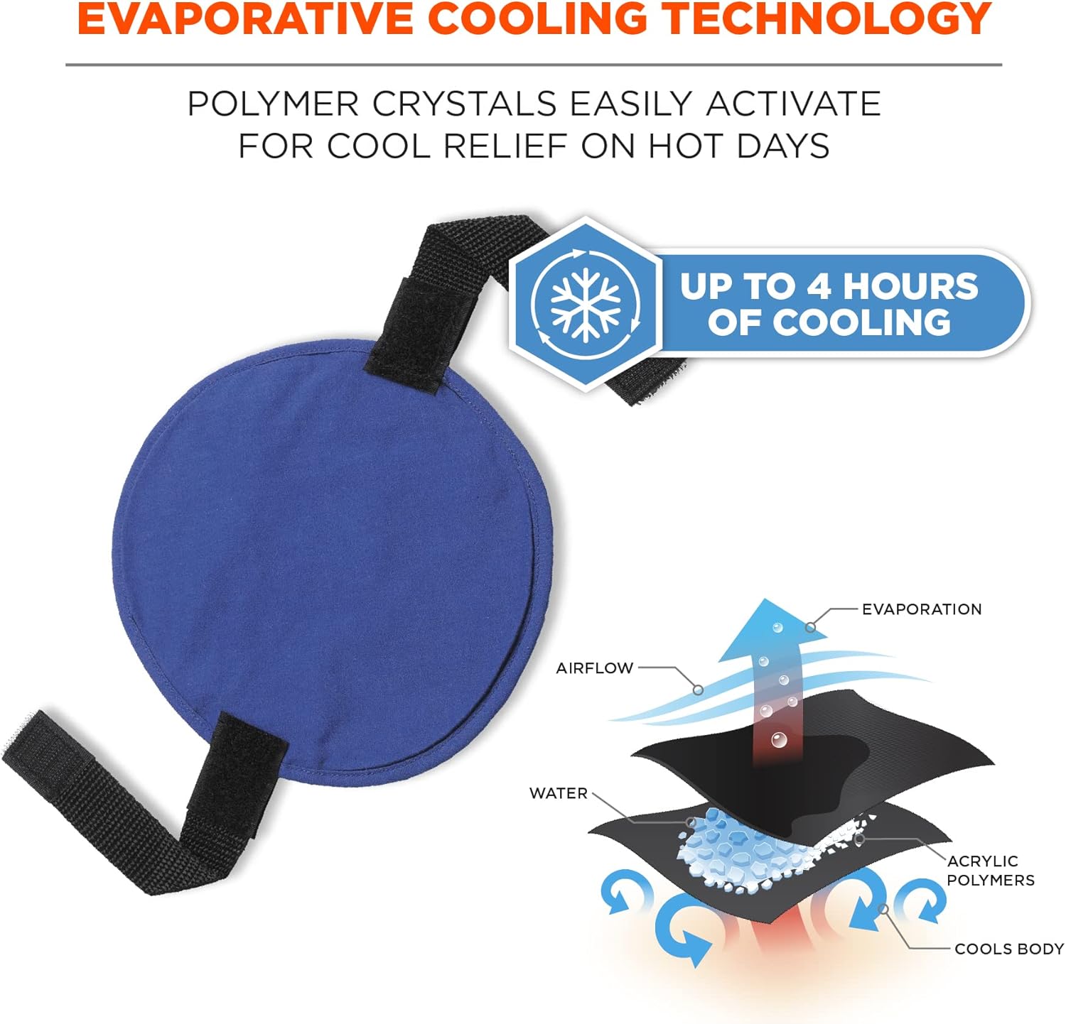 ERGODYNE Chill-Its Evaporative Polymer Cooling Hard Hat Pad