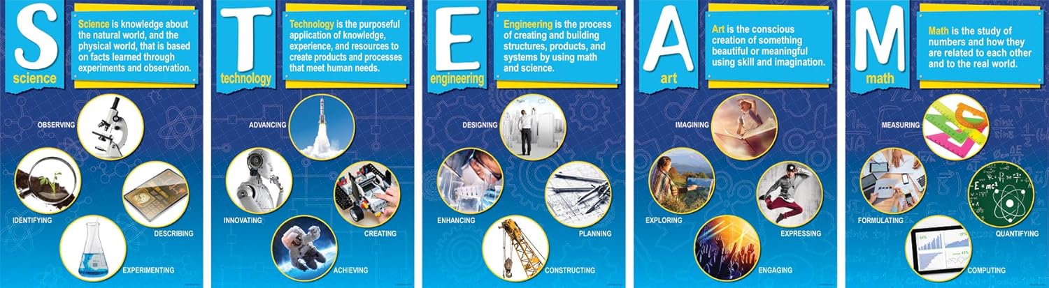 Barker Creek STEM/STEAM Poster Set 13-3/8" x 19"