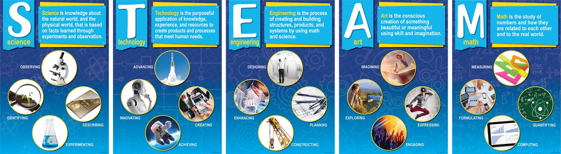 Barker Creek STEM/STEAM Poster Set 13-3/8" x 19"