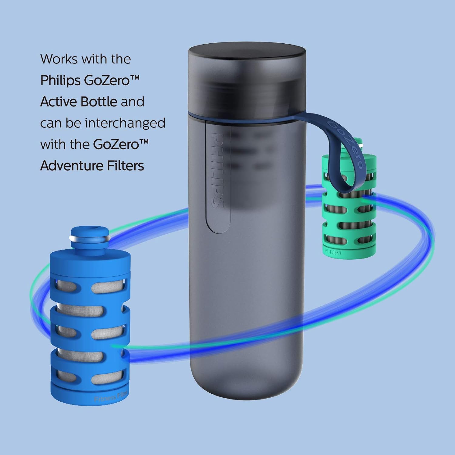 Philips Water GoZero Fitness Filters, Replacement Filter Cartridge, Activated Carbon Fiber Filter, for GoZero Active Bottle