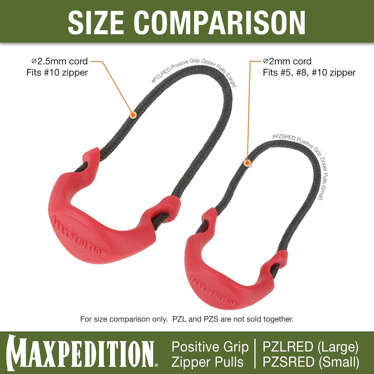 MAXPEDITION Positive Grip Zipper Pulls