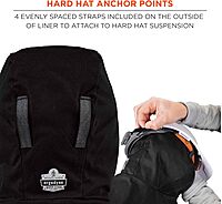 Ergodyne - 16871 Winter Hard Hat Liner with Cotton Mouthpiece, N-Ferno 6871, black, kit