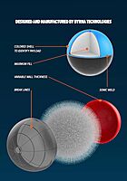 Byrna MAX Projectiles - | Maximum Stopping Power | OC and CS Non Lethal Pepper Spray & Tear Gas Blend Balls - Non Lethal Self Defense Projectile Rounds for Byrna Launchers, 0.68 Caliber 25 Count