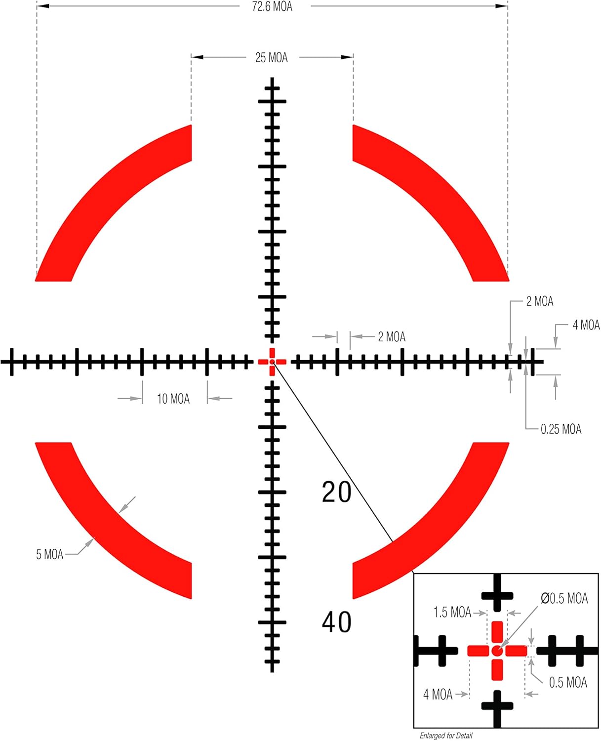 TRIJICON Credo HX Illuminated Riflescope