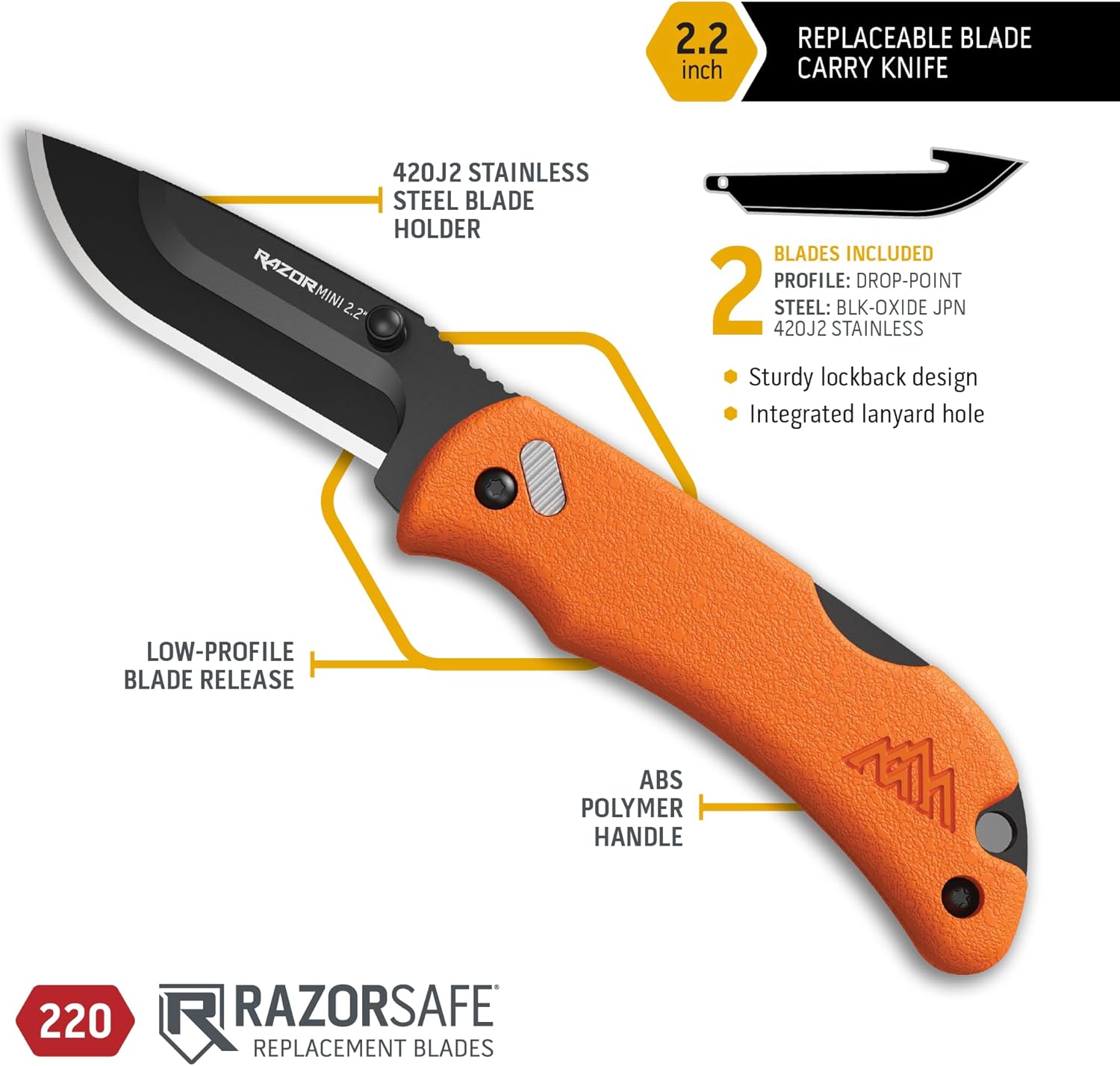 OUTDOOR EDGE Razor Mini Folding Pocket Knife with RazorSafe