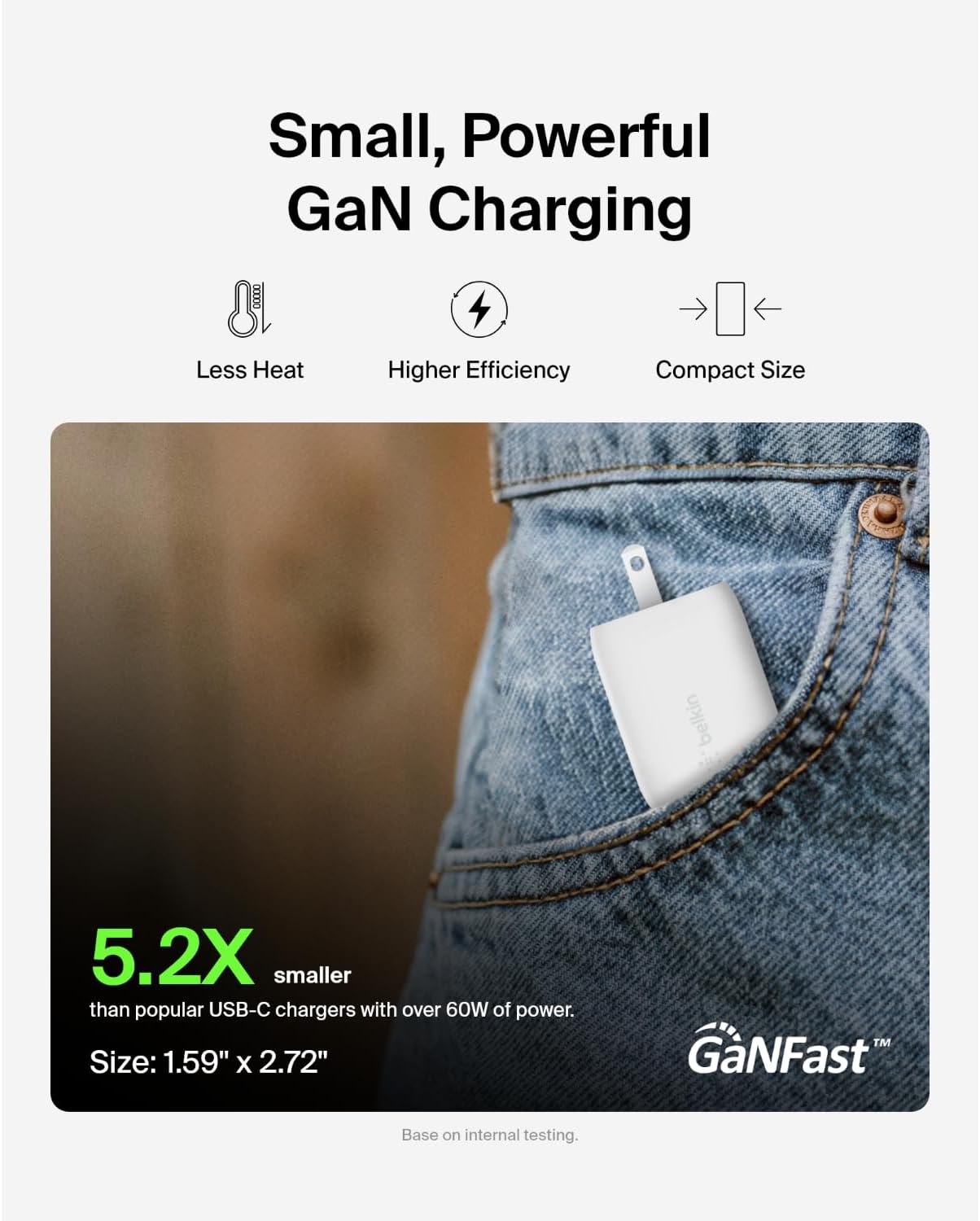 Belkin BOOSTCHARGE Pro 65W Dual USB-C GaN Wall Charger