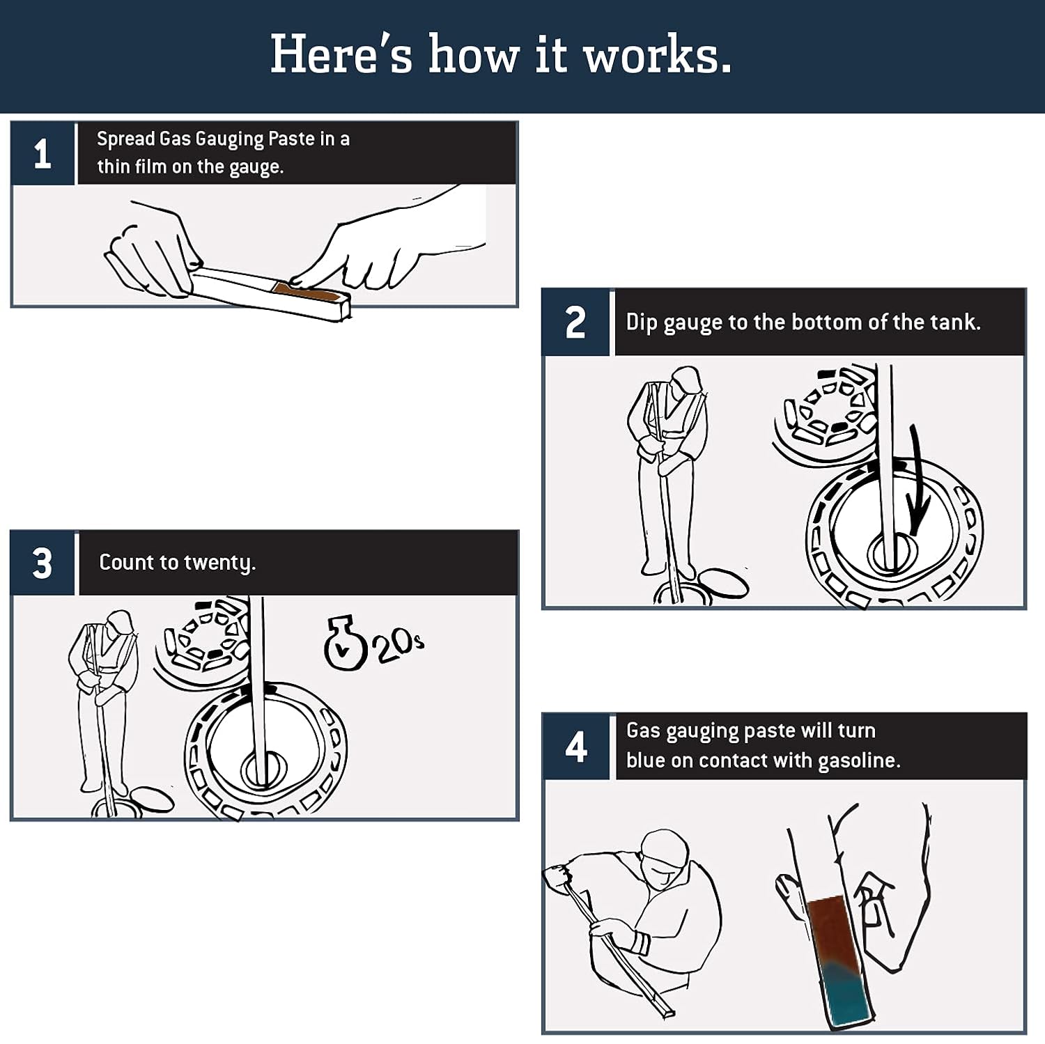 Gasoila Gas Gauging Paste, 2.5 oz Jar - Instantly Detects Water in Gasoline, Diesel, Kerosene, Crude and Refined Oils