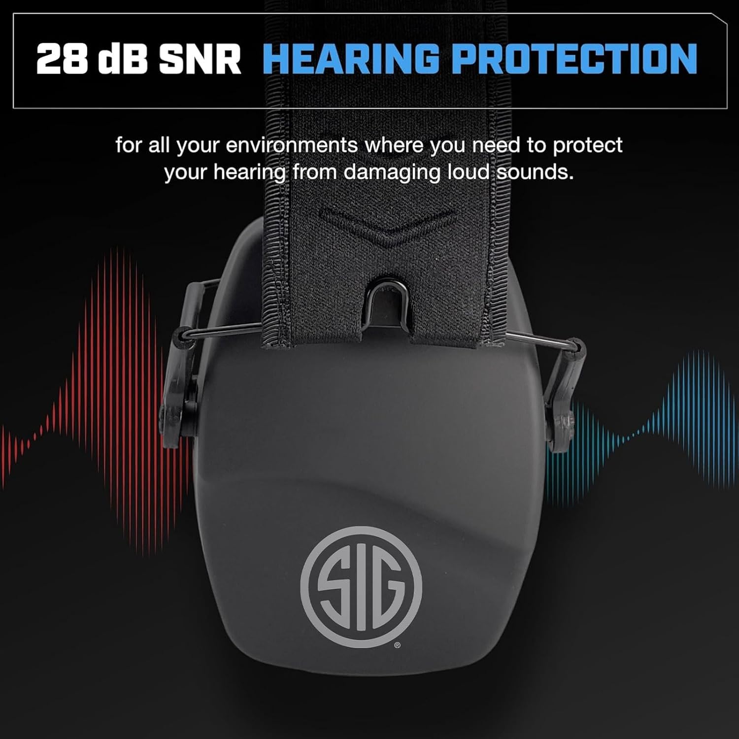 AXIL x SIG SAUER TRACKR Passive Earmuffs - Compact Foldable Noise Isolation 28 SNR / 22 NRR Passive Hearing Protection