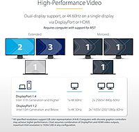 StarTech.com Dual-Monitor USB-C Docking Station, DisplayPort & HDMI or VGA, Multi Monitor Dock up to 4K 60Hz - USB 3.2/3.1 (5Gbps) Type-C Dock - 7X USB Hub, 85W PD, Windows & ChromeOS, TAA