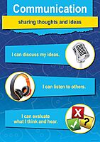 Barker Creek STEM/STEAM Poster Set 13-3/8" x 19"