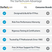 StarTech.com Dual-Monitor USB-C Docking Station, DisplayPort & HDMI or VGA, Multi Monitor Dock up to 4K 60Hz - USB 3.2/3.1 (5Gbps) Type-C Dock - 7X USB Hub, 85W PD, Windows & ChromeOS, TAA