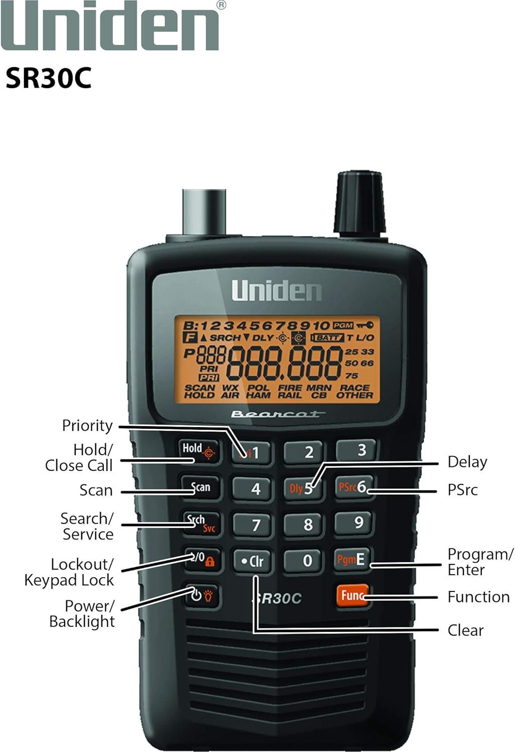 Uniden Bearcat SR30C, 500-Channel Compact Handheld Scanner, Close Call RF Capture, Turbo Search, PC programable, NASCAR
