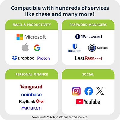 Yubico YubiKey 5 Series Hardware Security Key (USB)